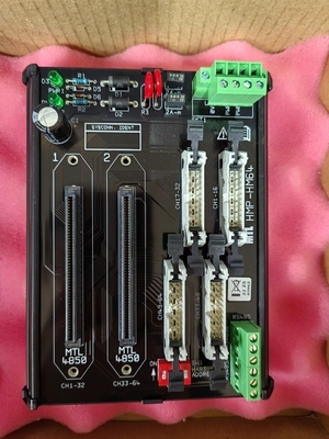 مولتی پلکسر HART ابزار MTL HMP-HM64